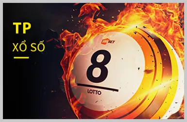 Trò chơi Game Bài Sowin